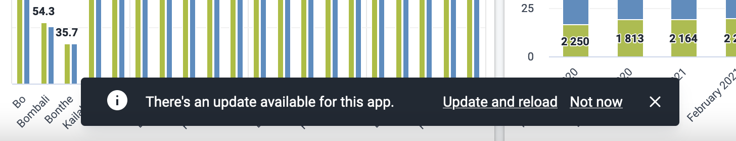 PWA Update prompt